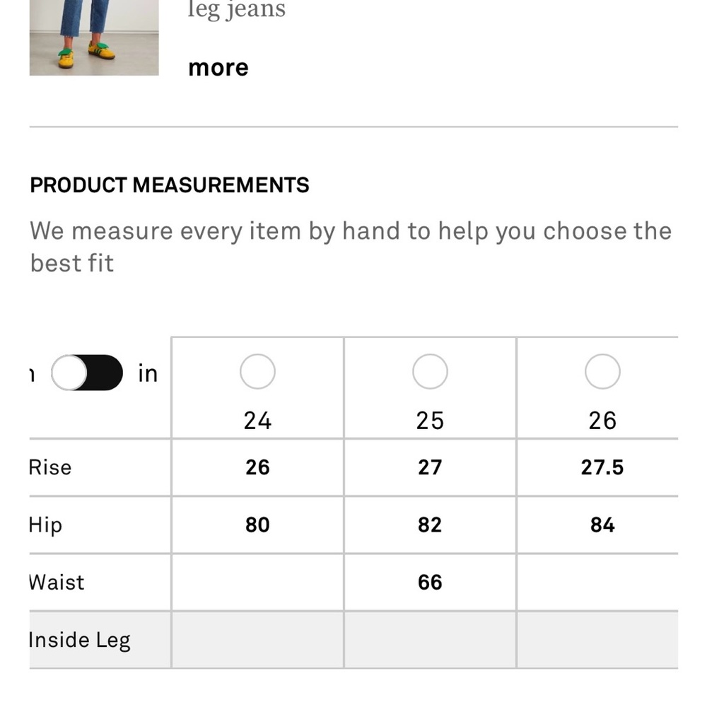 Re/Done jeans - Picture 3 of 3